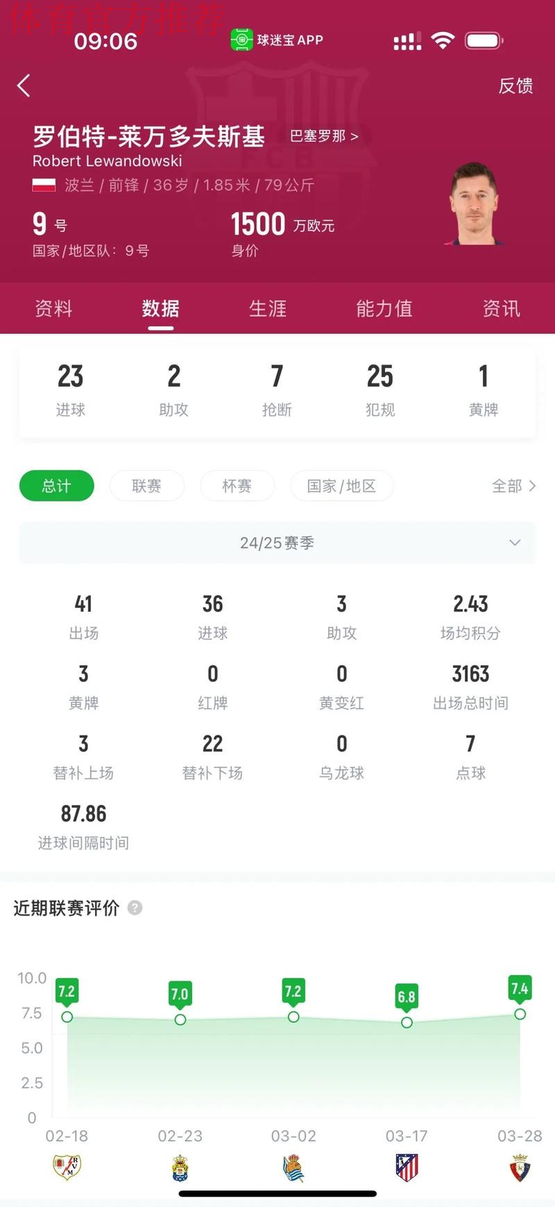 佩雷斯为何三年后才发难？西媒揭秘：巴萨退出超级联赛是导火索