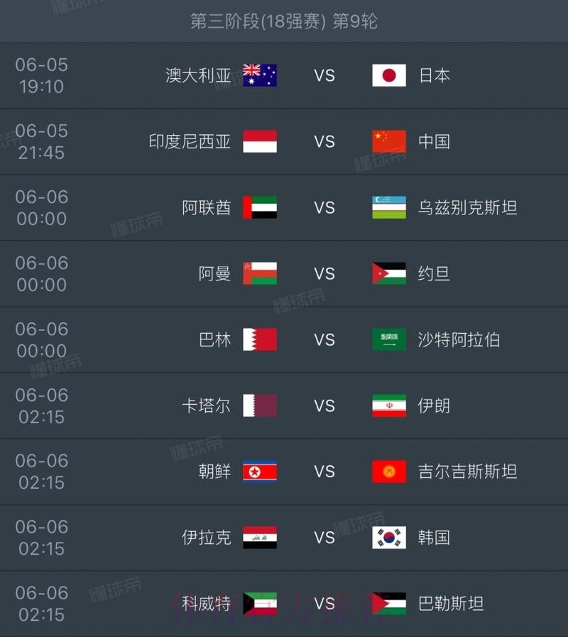 2026世界杯胜负预测更新 2026世界杯胜负预测更新