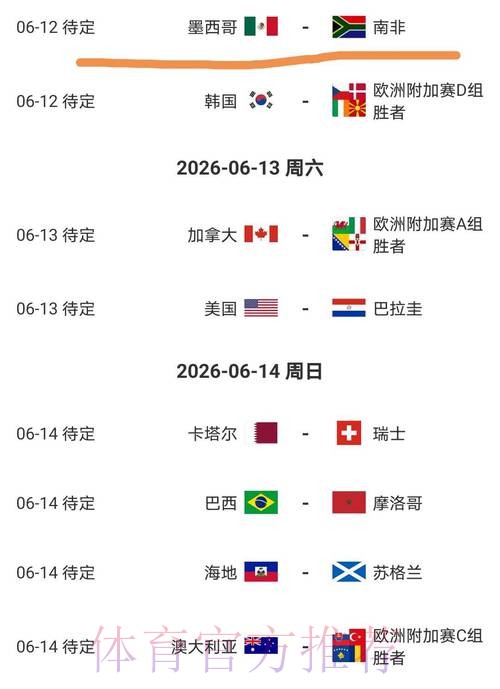 2026美加墨世界杯数据统计哪里可以看