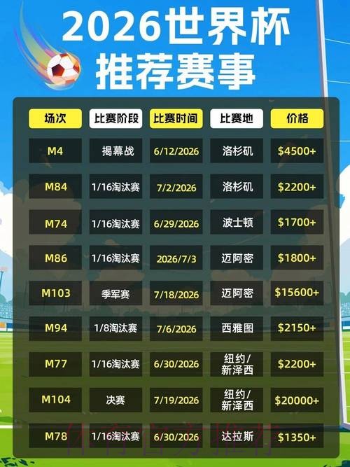 2026美加墨世界杯积分规则网站