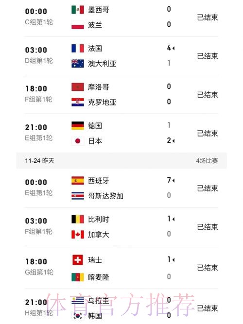 世界杯比分实时最佳 世界杯比分实时最佳