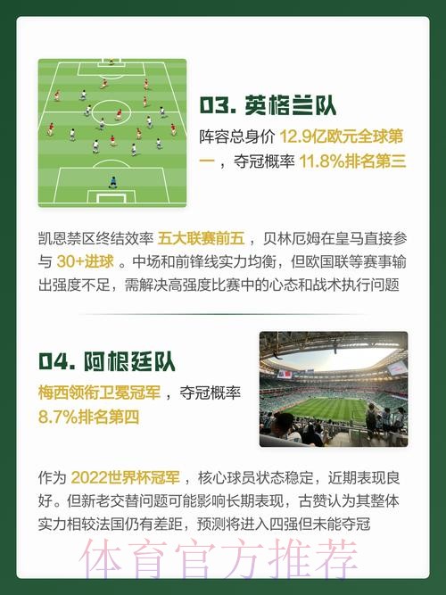 世界杯预测手机官方