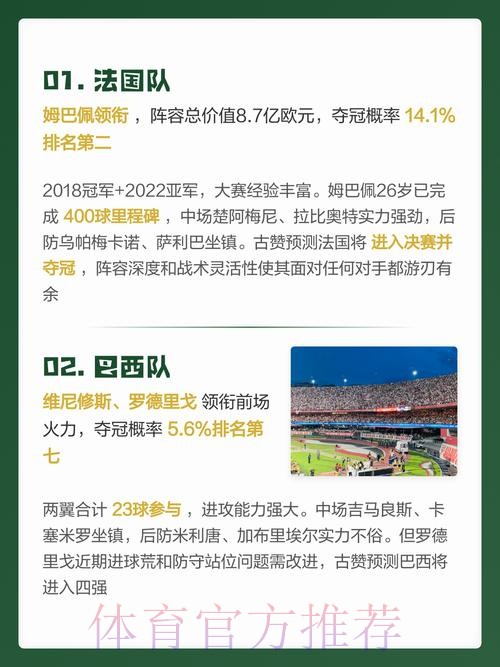 世界杯预测手机官方