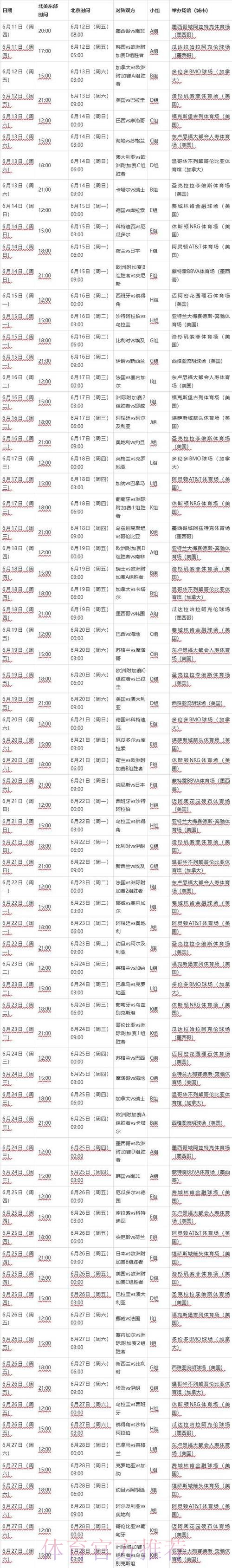2026世界杯比分实时查询官网