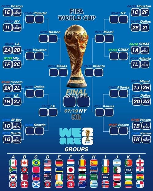 世界杯比分入口地址 世界杯比分入口地址